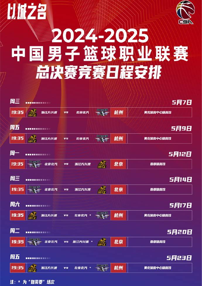 开云棋牌官网包含CBA常规赛赛程吃紧，奥兰多魔术窗口期内部沟通，引发热议，赛季目标并未改变的词条